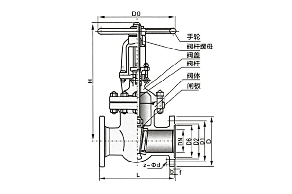 Фланцевый задвижной клапан
